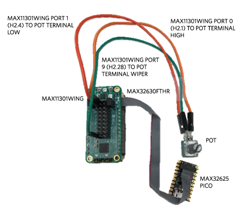 Hardware schematic of the MAX11301WING demo.