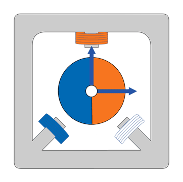 campaign-image