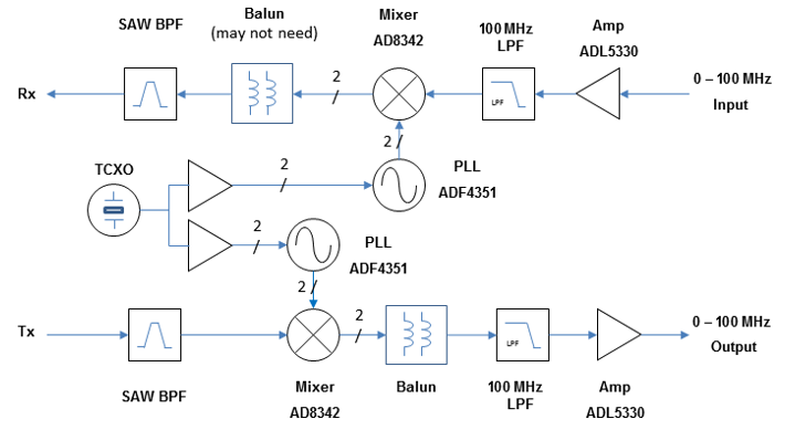 schematic 7
