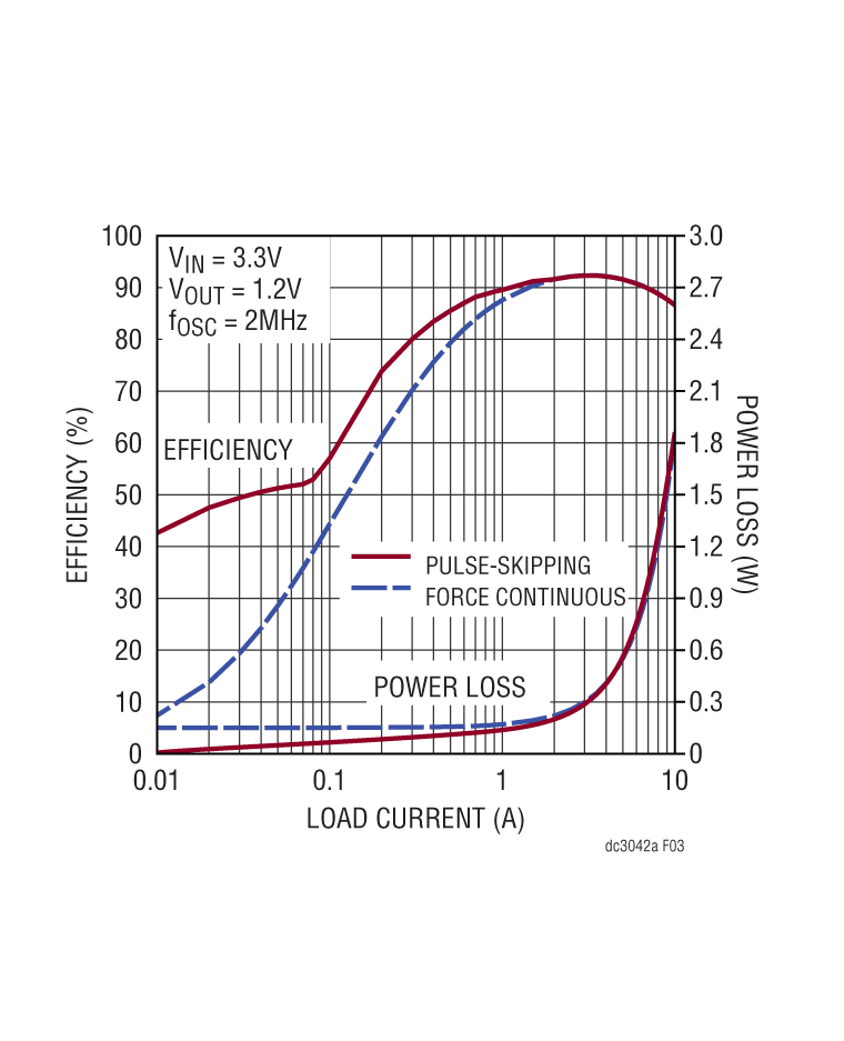 schematic 13