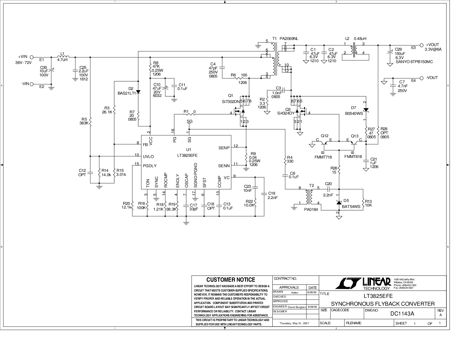 eval board