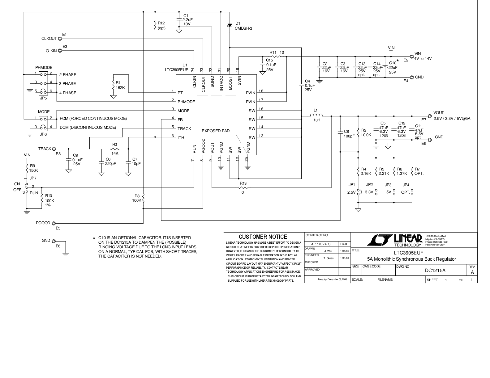 eval board