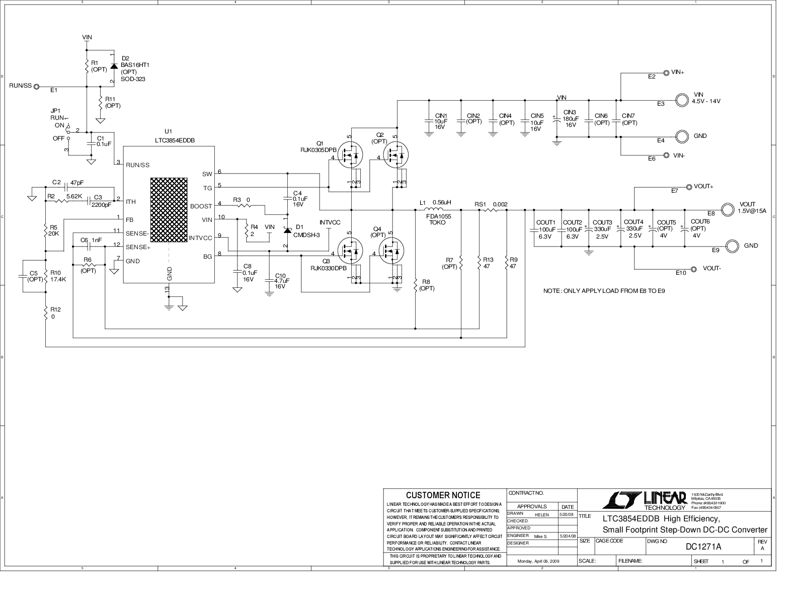 eval board