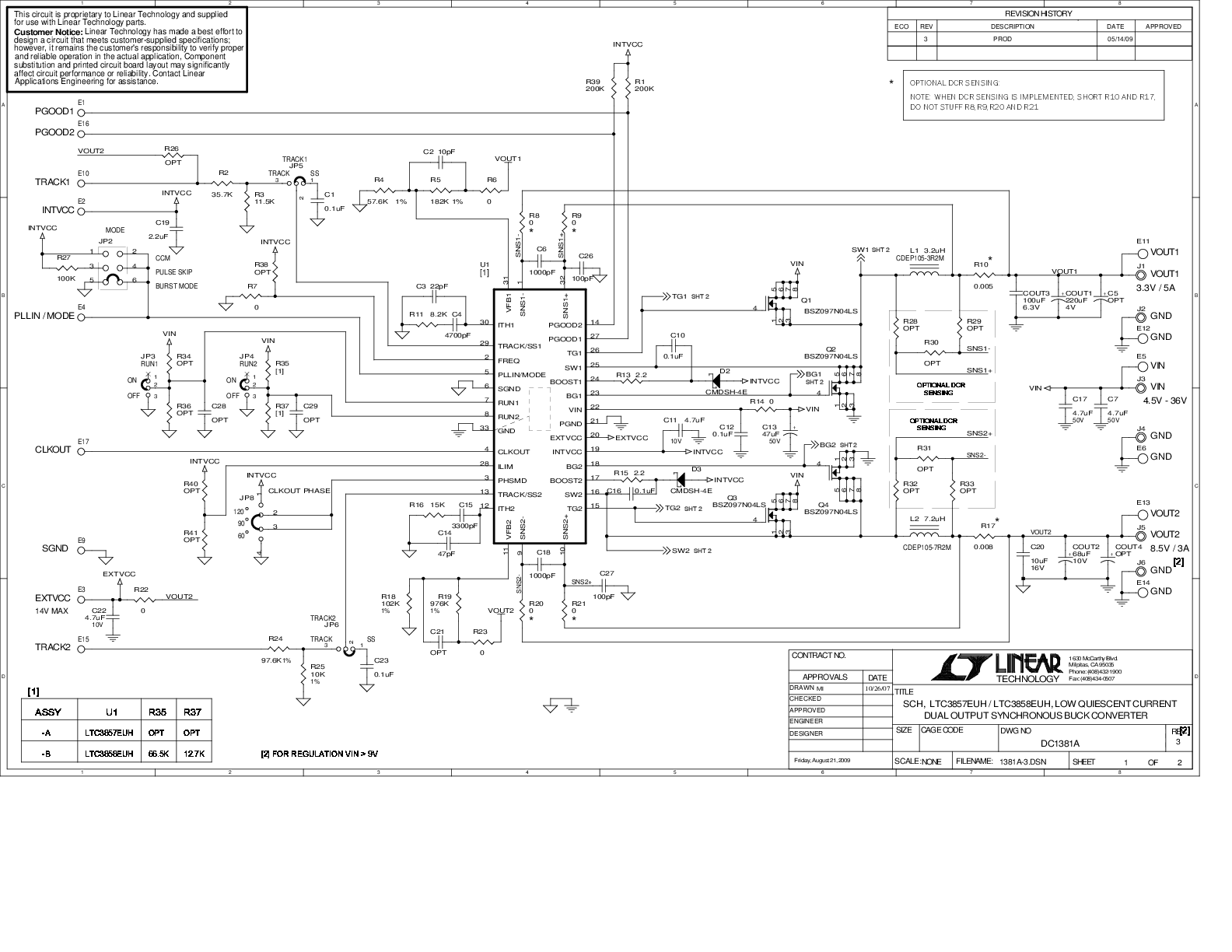 eval board