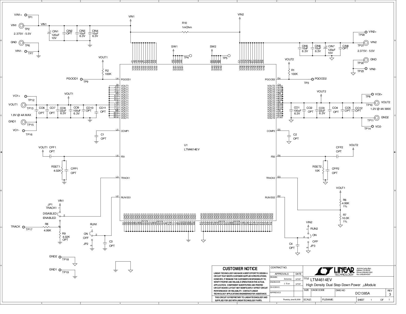 eval board