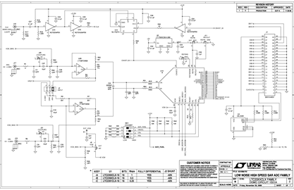 DC1501A-B - Schematic