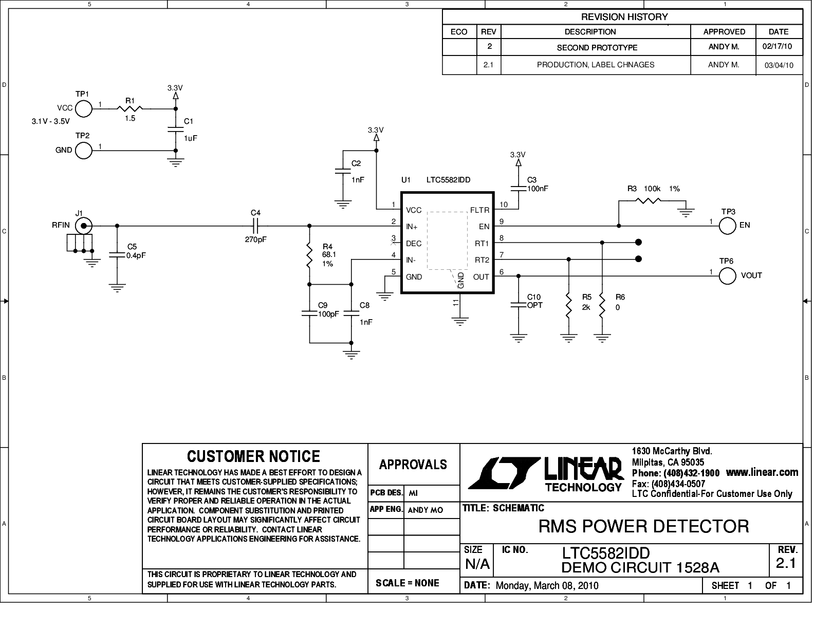 schematic 5