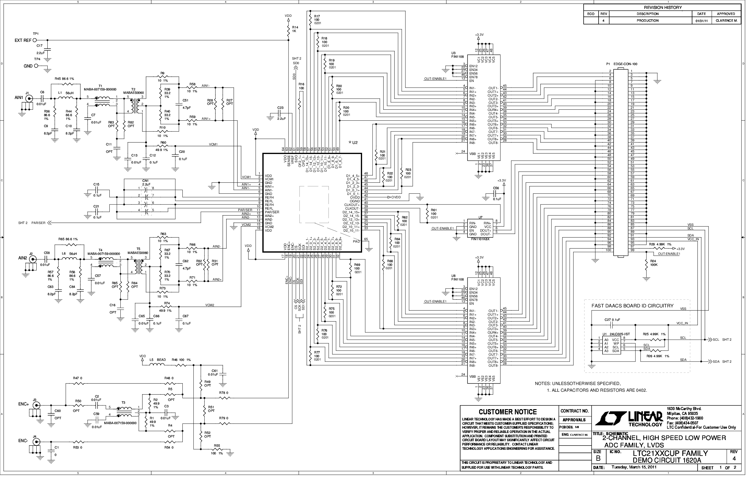 eval board
