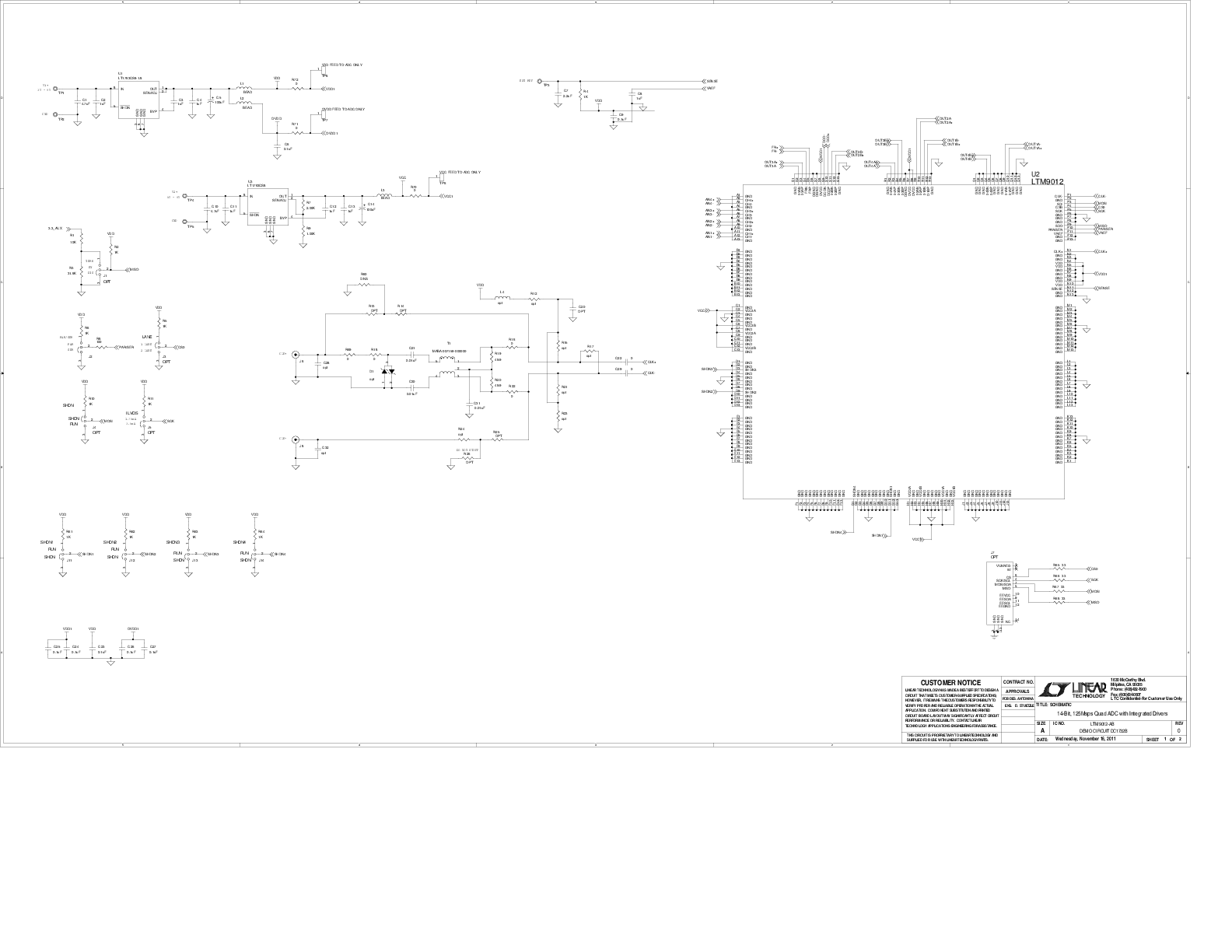 eval board
