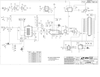 DC1796A-B - Schematic