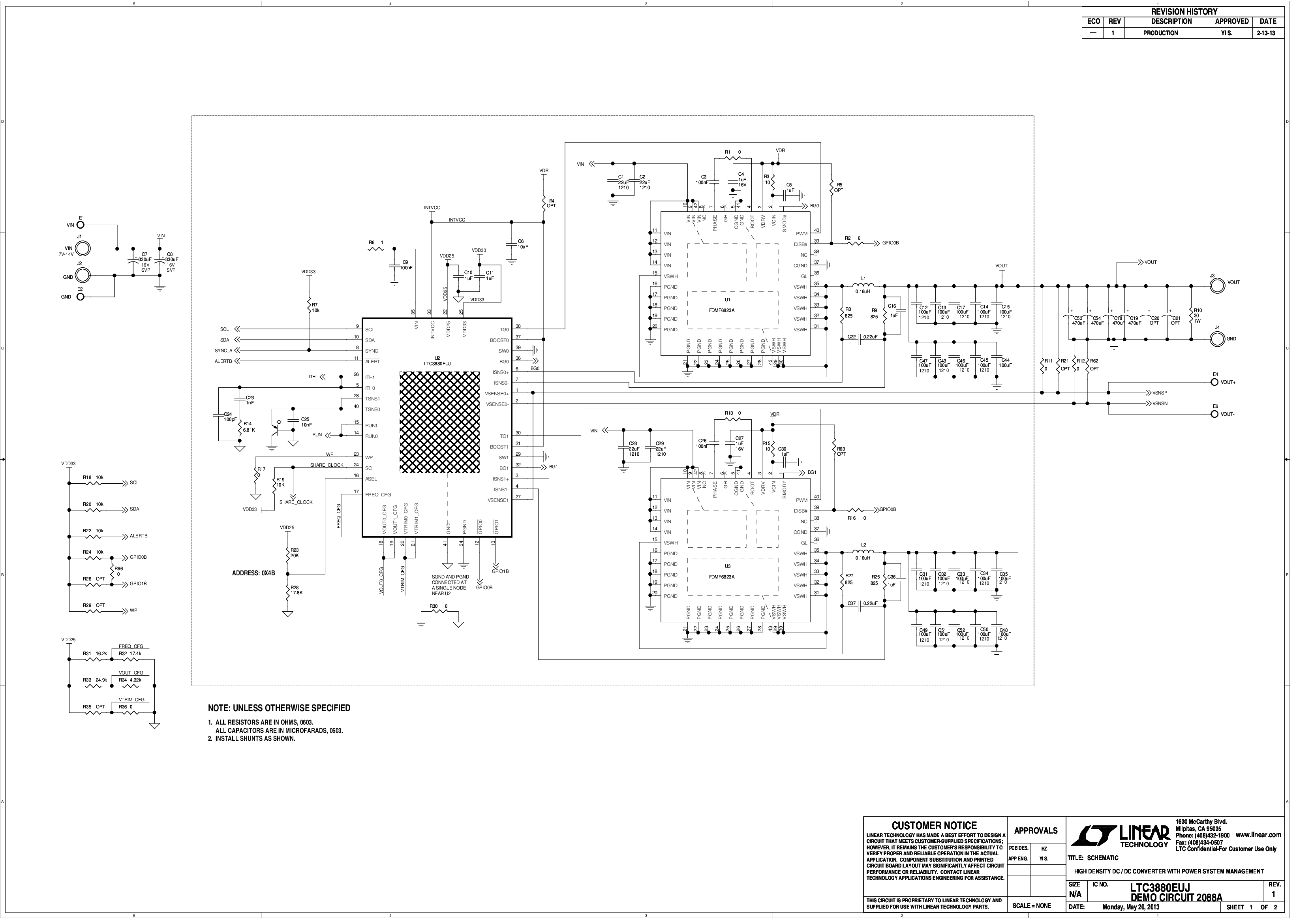 eval board