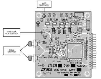 Figure 1. DC2290A Connection Diagram