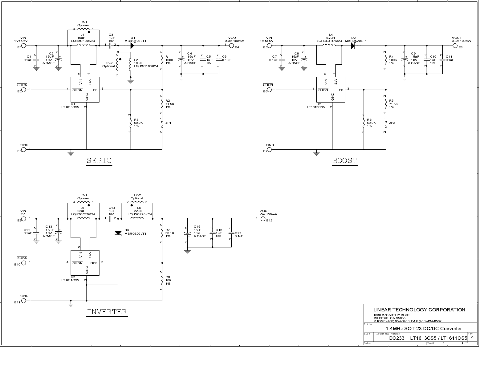eval board