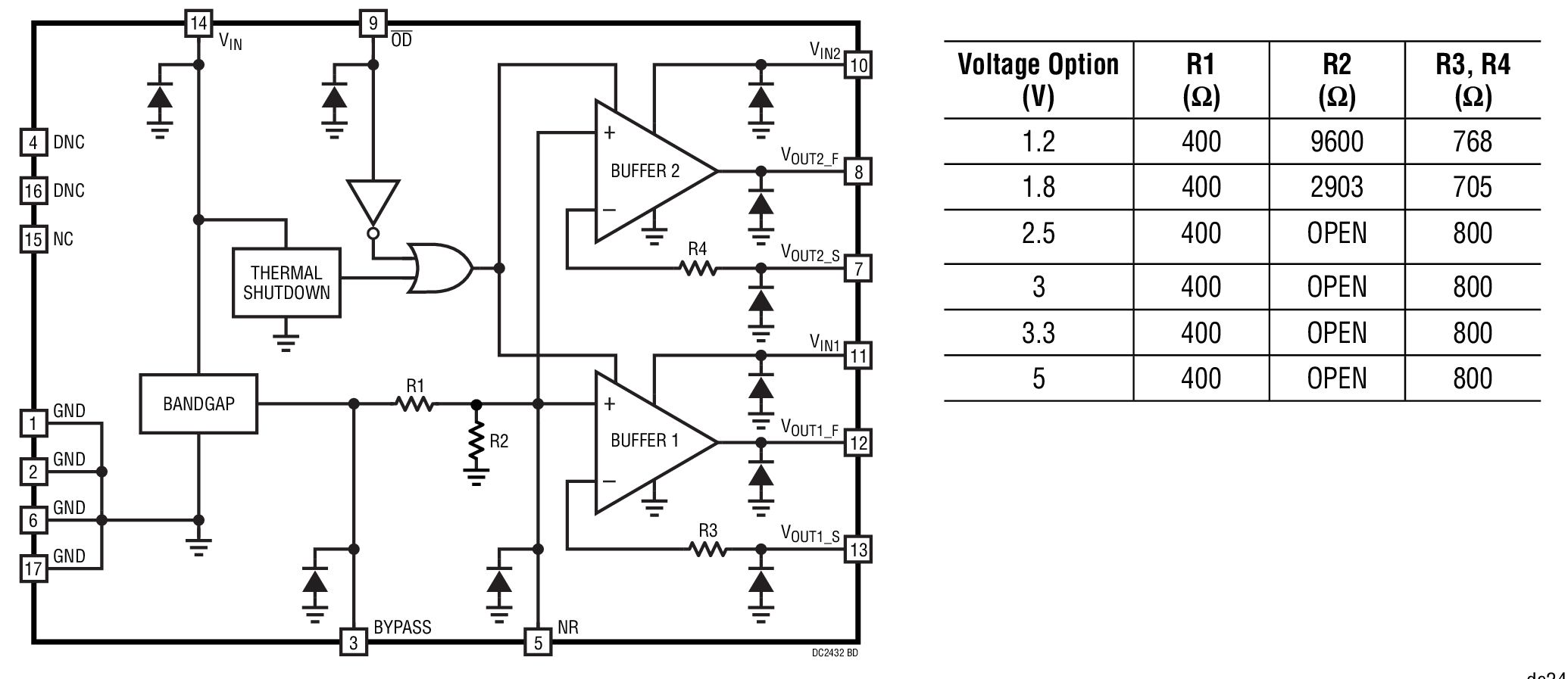 schematic 2