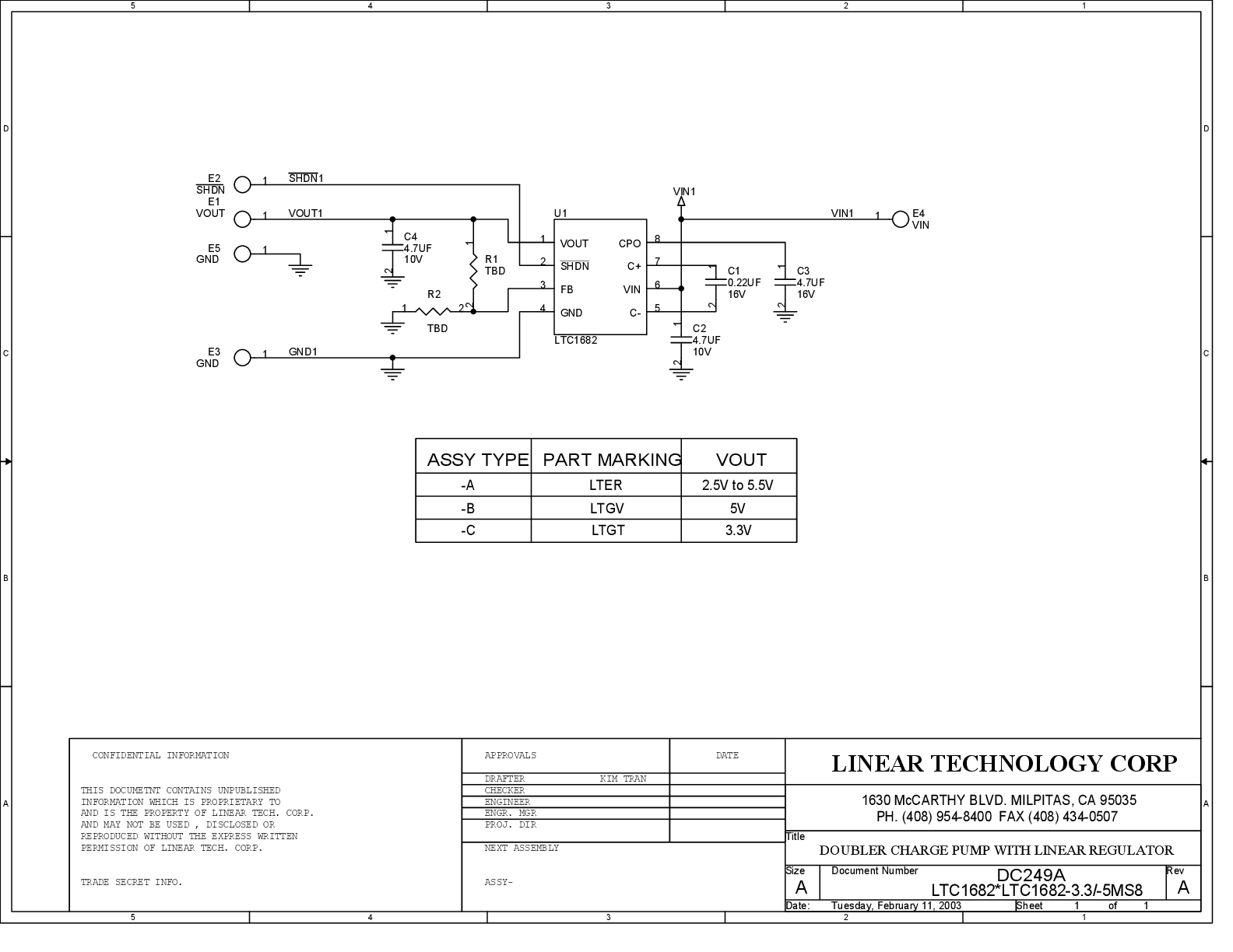 eval board