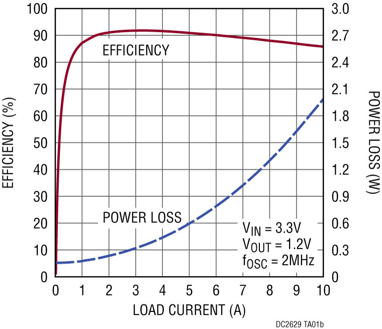 schematic 6