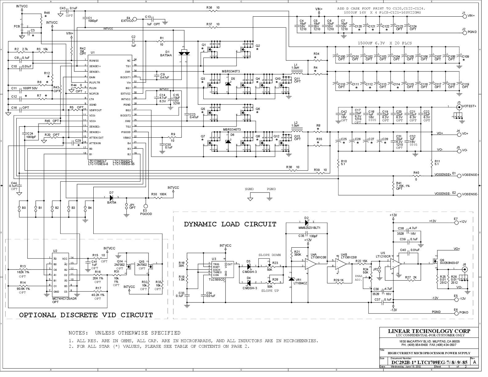 eval board