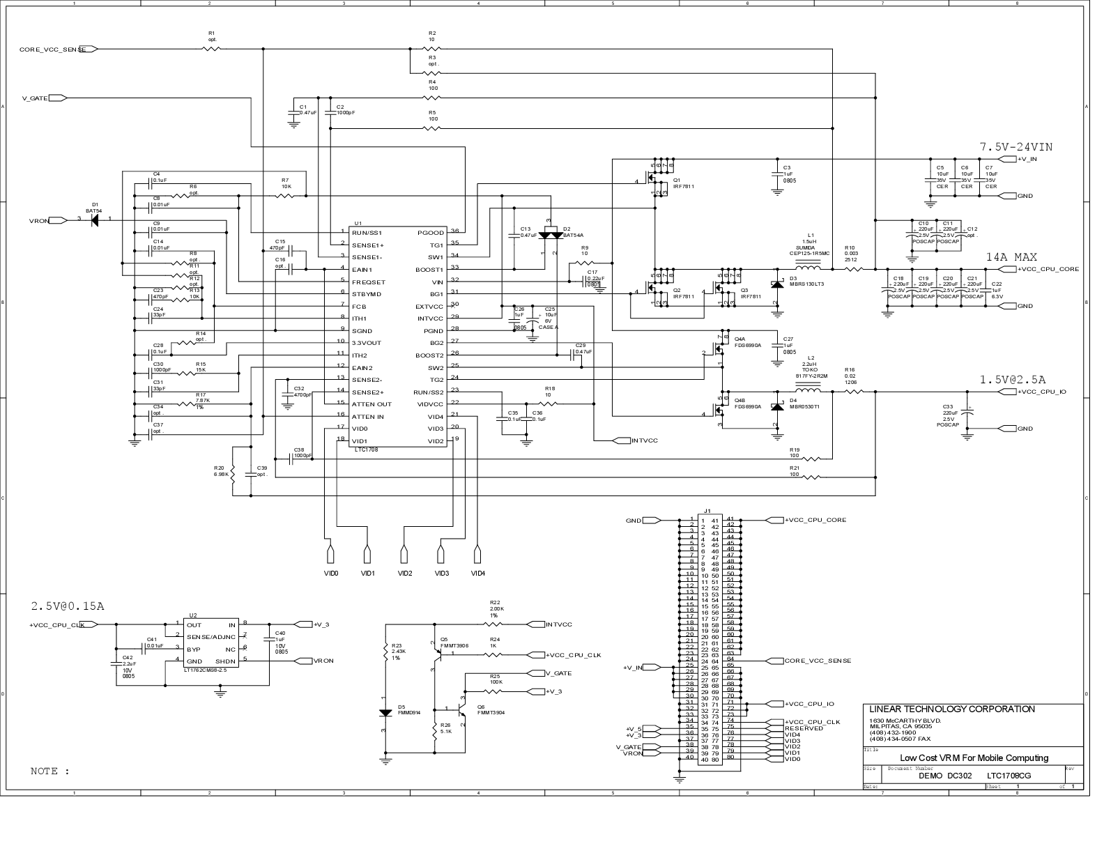 eval board