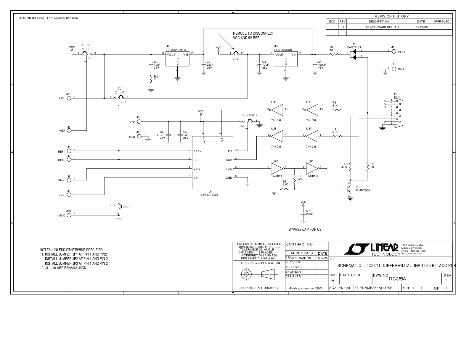 eval board