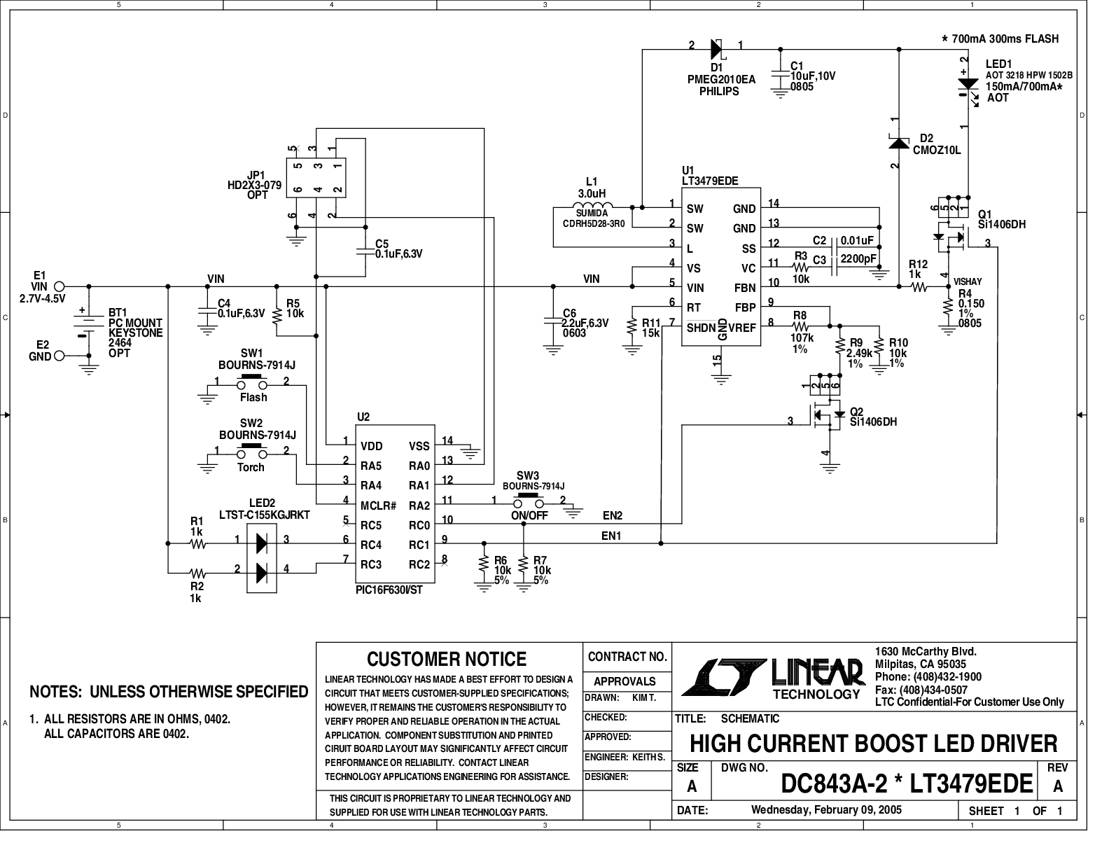 eval board
