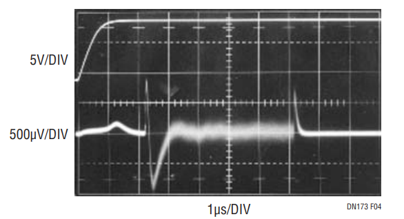 Figure 4. The LTC1595/LTC1596 with an LT1122 Settles in 3μs for a Full-Scale Change. The Top Trace Shows the 0V to 10V DAC Output and the Lower Trace Shows the Gated 3μs Settling Waveform.