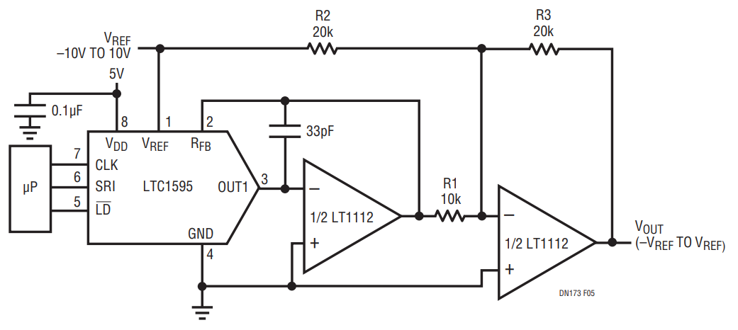 Figure 5. The LTC1595 and the LT1112 Dual Op Amp Achieve 4-Quadrant Multiplication and a 16-Bit ±10V Bipolar Output with 10V Reference.