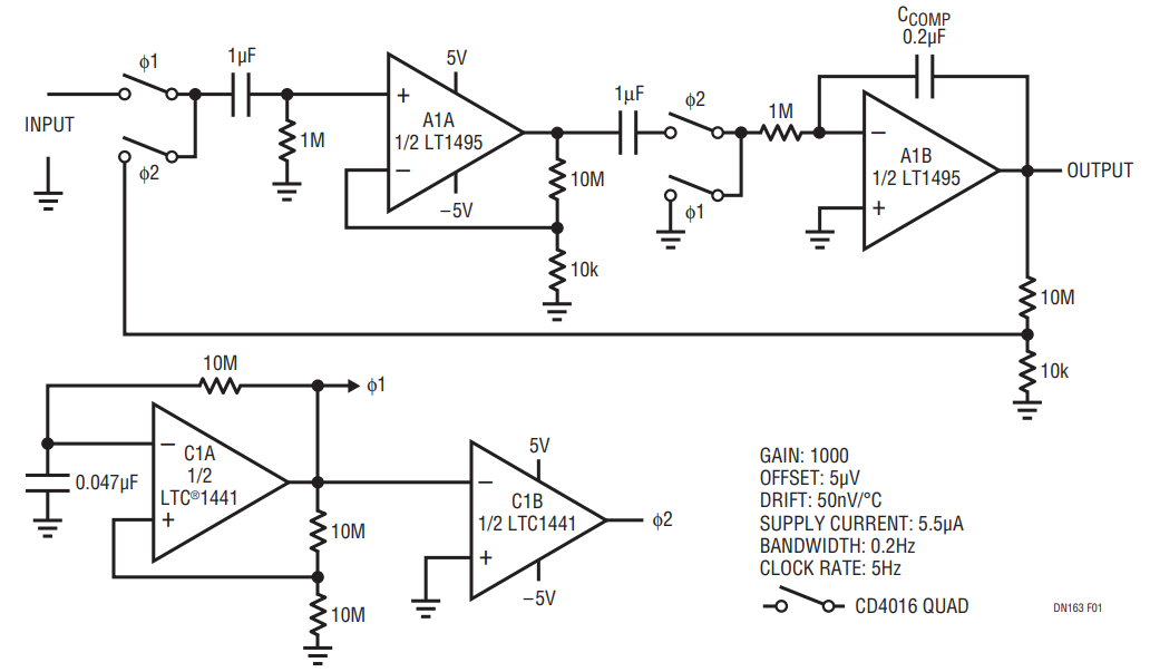 Figure 1. 0.05μV/°C Chopped Amplifier Consumes 5.5μA Supply Current.