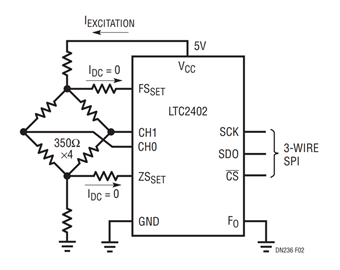 Figure 2. Pseudo-Differential Strain Gauge Application. Figure 2. Pseudo-Differential Strain Gauge Application.