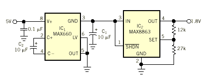 図1. 5Vから1.8VへのコンバータはチャージポンプICを使って入力電圧を下げ、次にリニアレギュレータを使って希望の出力レベルを実現します。