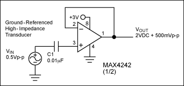 Figure 1. This self-biasing op amp buffers a high-impedance AC signal without the use of bias-current resistors.