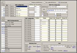 Figure 3. The Details tab of the MAX16046EVKIT GUI shows the RESET pin configured as active high.The fault behavior is selected  as autoretry with a delay of 1.6s.