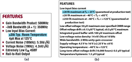 (a) Front page of the LTC6268 data sheet (b) front page of the ADA4530-1 data sheet