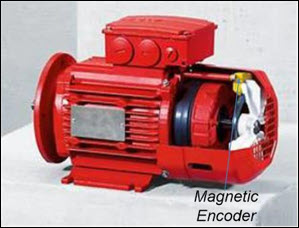 Figure 2. SEW Motor MOVITRAC<sup>®</sup> with a built-in magnetic encoder.