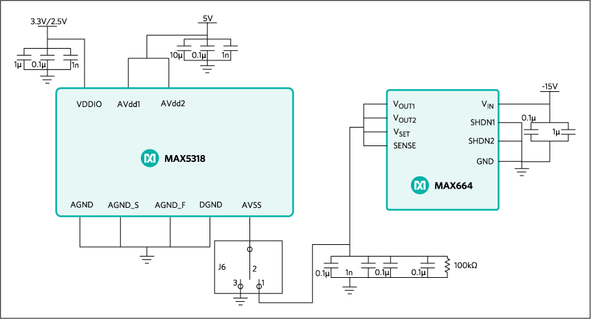 Figure 1. MAXREFDES74# schematic for DAC AVSS generation.