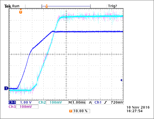 MAX5318 bipolar power-up sequence. Ch1 = AVDD (TP11), Ch2 = AVSS (TP14), Ch3 = MAX664 VOUT1/VOUT2 (J6).