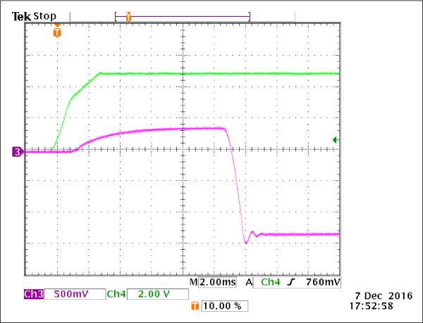 Figure 4. Startup sequence obtaining correct voltage rails. Ch3 = AVSS (TP14), Ch4 = AVDD (TP11)