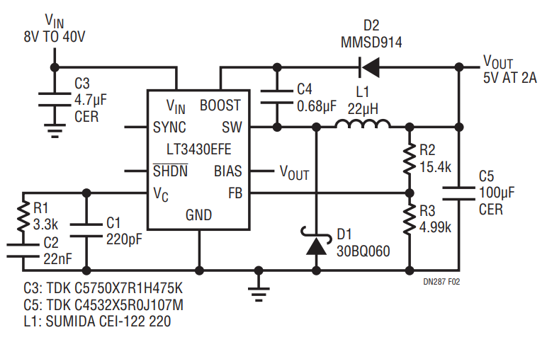 Figure 2. This Low Component Count, 8V to 40V IN, 5V at 2A OUT DC/DC Converter Uses All Ceramic Capacitors. (Max Height of 3.0mm)