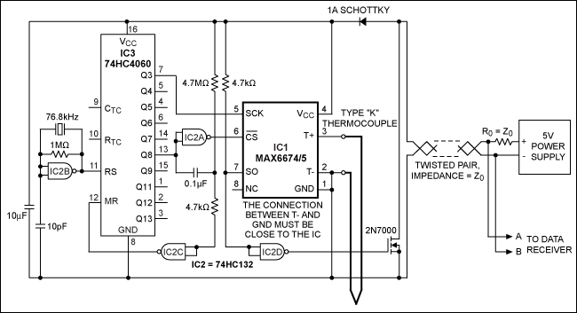 Figure 1. Powered by a supply voltage at the far end of a 3000 foot cable, the MAX6674/MAX6675 minimizes the effects of EMI by digitizing this thermocouple signal near its sensing point.