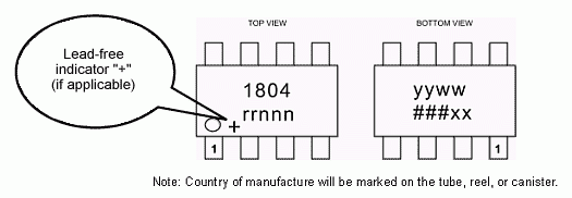 8-pin 118mil µSOP