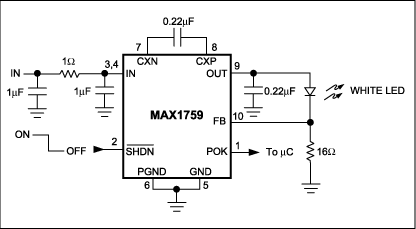 Figure 1. Unorthodox connections enable this regulated charge-pump IC to directly regulate the bias current of the white LED.