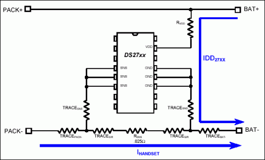 図1. DS27xx 測定システムの誤差原因