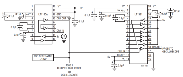 Figure 3. Operating Condition ESD Test Circuit. Figure 3. Operating Condition ESD Test Circuit.