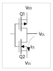 Figure 2. Typical Output Structure of the CMOS Logic.