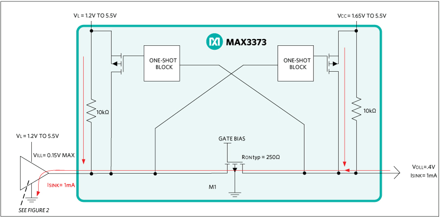 Figure 5. Functional Diagram for MAX3373E/MAX3378E (1 I/O Line).