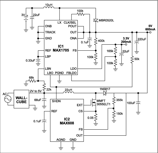 Figure 1. These two ICs switch input sources automatically to maintain 5V and 3.3V outputs.