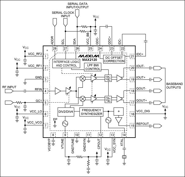 Figure 1. Typical operating circuit.