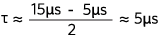 式2.