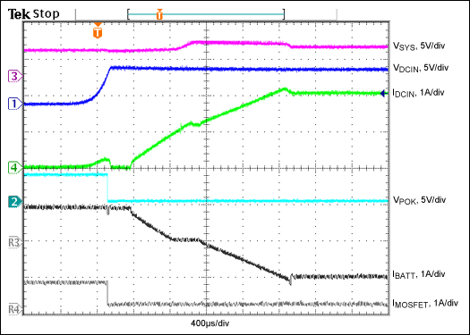 Figure 2. Performance of the Figure 1 circuit when the DC supply is connected.
