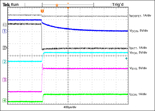 Figure 5. Data show circuit performance when the DC supply is disconnected with R1 = R2 = 10kΩ.