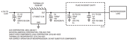 Figure 1. Recommended Bypassing Scheme for Correct Transient Response.